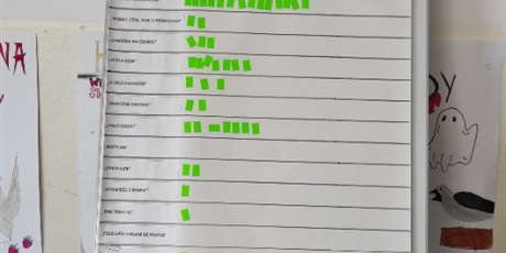 Powiększ grafikę: Lista najciekawszych książek na korytarzu szkolnym.