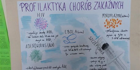 Powiększ grafikę: tydzien-dla-profilaktyki-chorob-zakaznych-375205.jpg