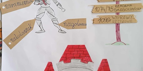 Powiększ grafikę: wyniki-konkursu-dla-uczniow-kl-4-epoki-historyczne-653847.jpg
