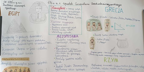 Powiększ grafikę: wyniki-konkursu-dla-uczniow-kl-4-epoki-historyczne-653849.jpg