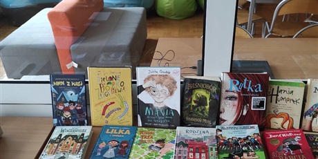 Powiększ grafikę: Udział w Narodowym Programie Rozwoju Czytelnictwa  2021-2025